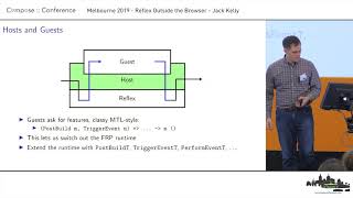 Celebrity Jack Kelly  - Reflex Outside the Browser - Compose Melbourne 2019 Profile