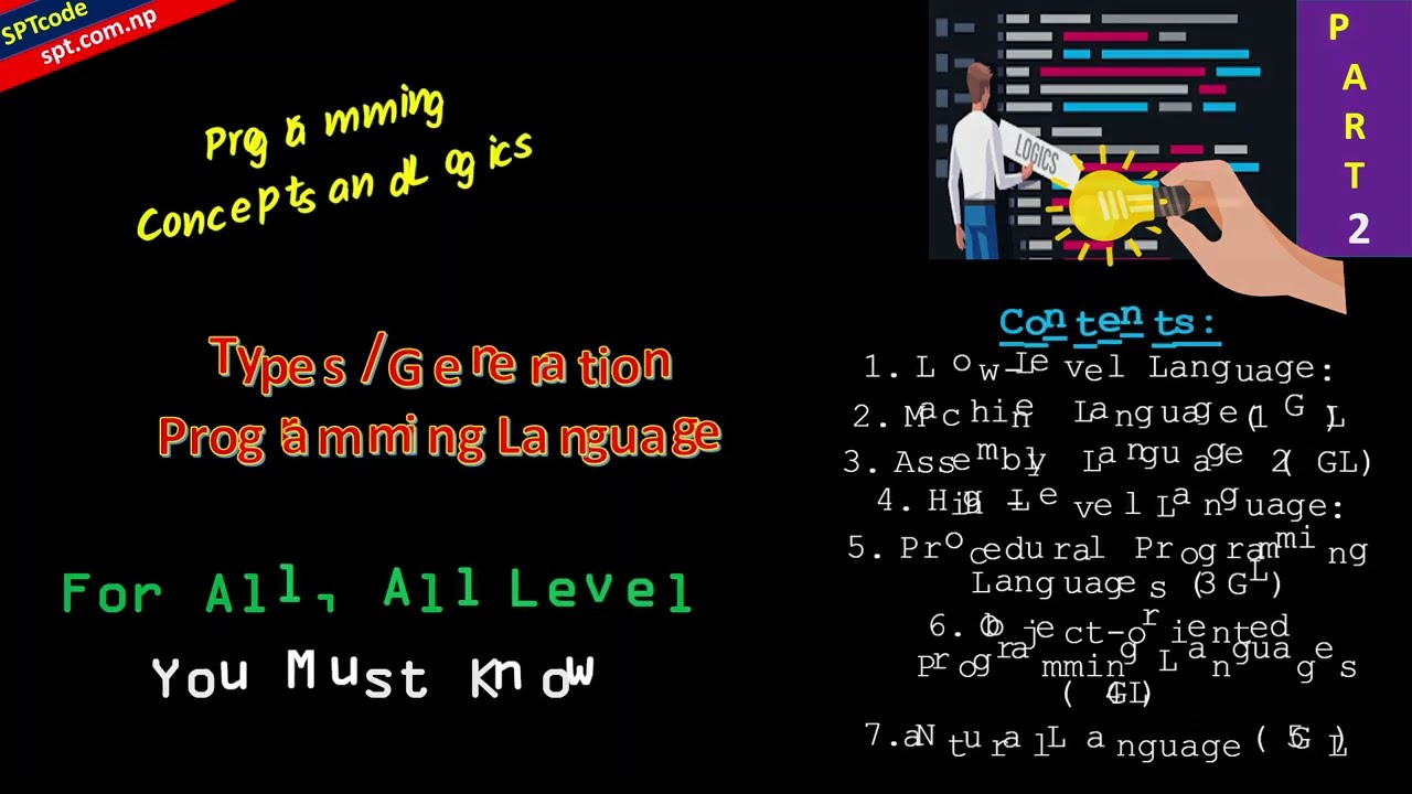 Generation of programming language 1st Gen, 2nd Gen, 3rd Gen, 4th Gen, 5th Gen
