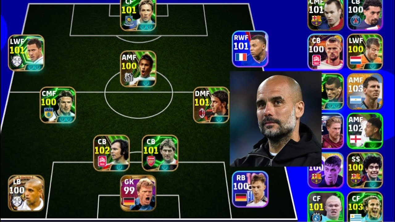 Efootball Division 1 Target 🎯 With This Team