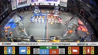 Qualification 32 - 2019 Heartland Regional
