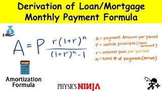 Derivation of Loan/Mortgage Monthly Payment Formula