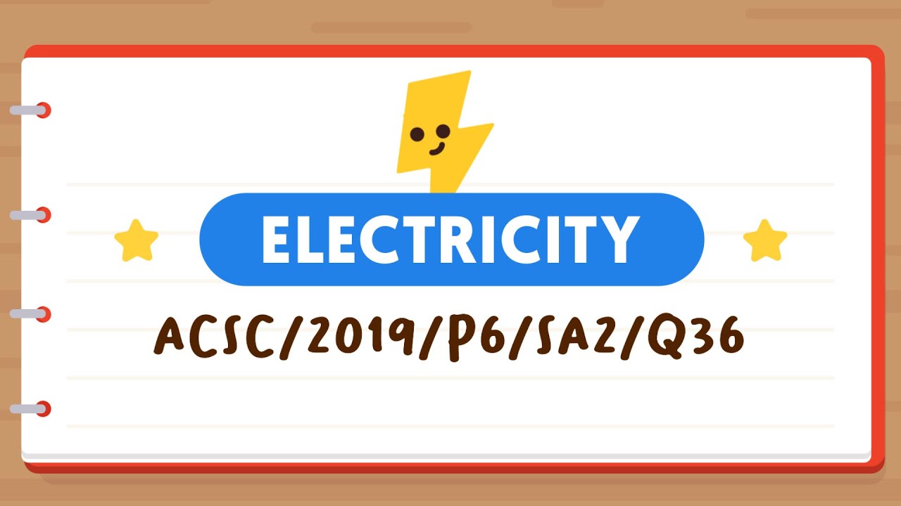 PSLE SCIENCE MADE SIMPLE EP82 | Electricity | Electricity X Magnetism: Application