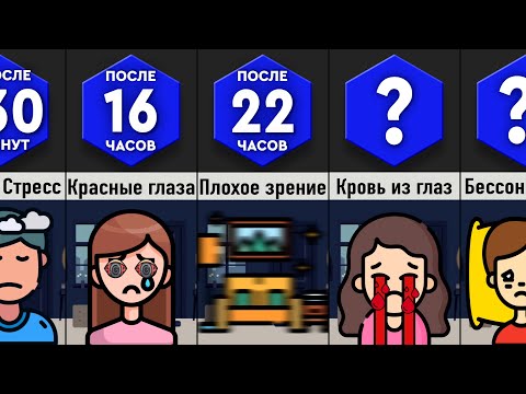 Что, Если Плакать Без Остановки?