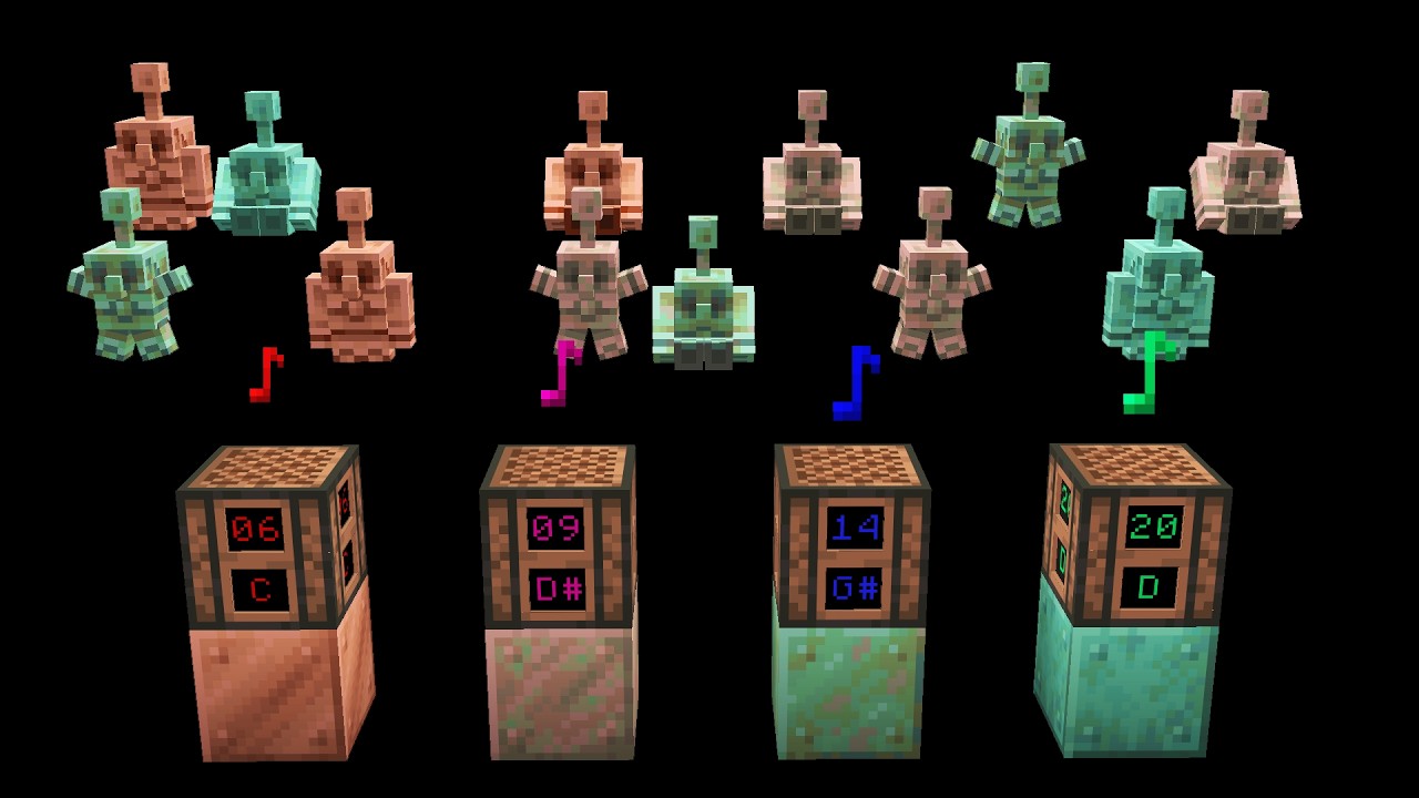 Новые звуки нотных блоков!!! Зацикливающая машина | 26.1 Снимок 7