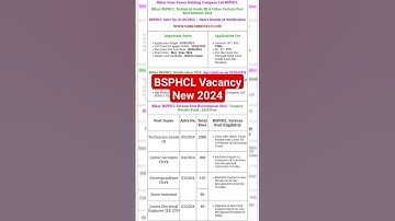 BSPHCL New Vacancy 2024 | Bihar Power Holding New Vacancy 2024 | BSPHCL Form Fill up 2024 #bsphcl