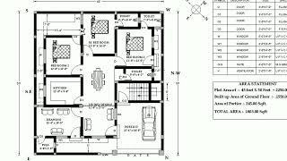 45 x 50 North East facing 3 BHK House Plan.houseplan