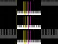 Can you guess the song in reverse?