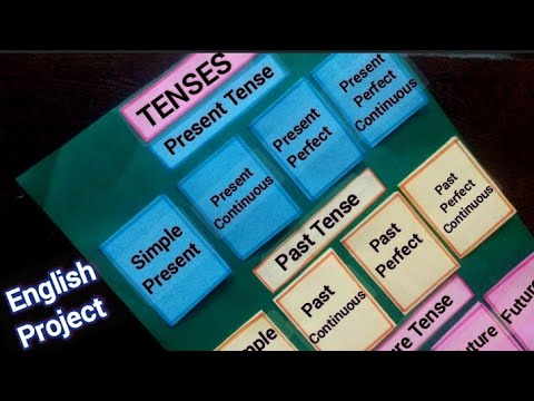 Tenses (to do) #learnenglish #esllearners #improveenglish