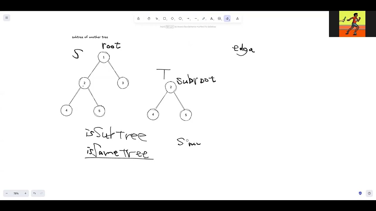 Subtree of another tree