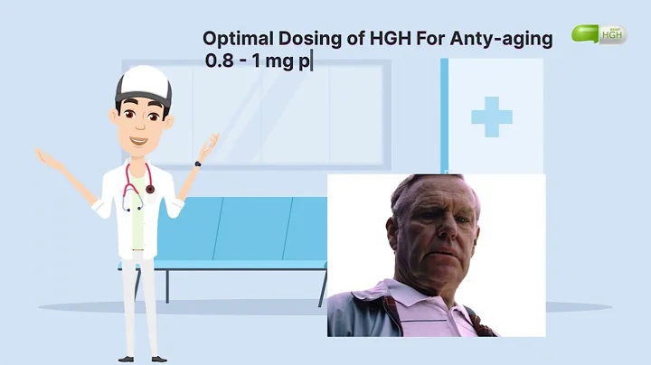 Optimal dosage of HGH for anti-aging and fat loss, growth hormone calculation