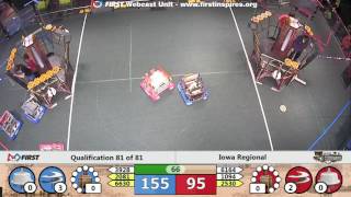 Qual 81 - 2017 Iowa Regional