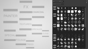 Easily group Photoshop brushes into "folders"