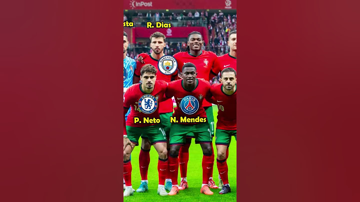 Portugal Squad vs Poland 2024 | UEFA Nations League 🔥 | Current Club ? #football #portugal #cr7