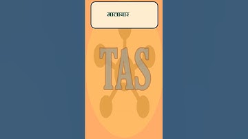 Indian Geography । #uppsc #ukpsc #bpsc #hpsc #ssc #upsc #upscepfo #capf #hppsc #mppsc