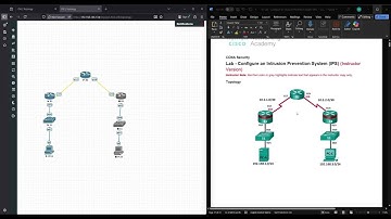 Lab 5.1 - Configure an Intrusion Prevention System IPS