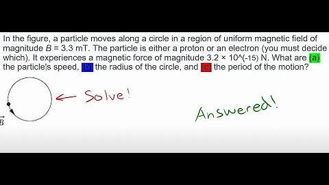 In the figure, a particle moves along a circle in a region of ... | Physics Electricity & Magnetism
