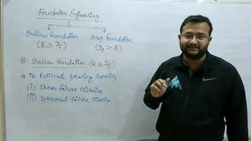 Lecture 26 Shallow Foundation & Bearing Capacity   Geotech  Engg    CRASH COURSE By Amit Sir   GATE