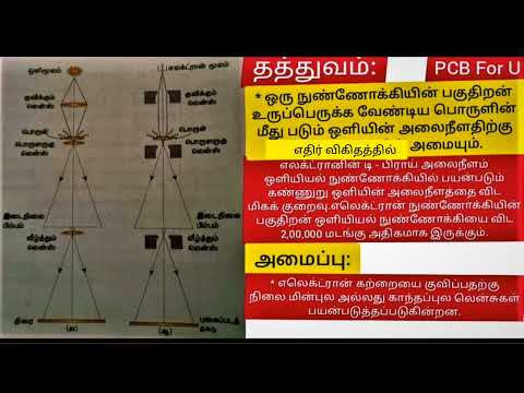 எலக்ட்ரான் நுண்ணோக்கி/ முக்கியமான 5 மதிப்பெண் வினா விடைகள்