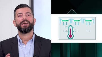 Dynamic hydronic balancing: valve and pump interaction in commissioning phase (part 1)