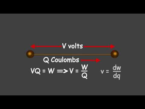 voltage difference definition