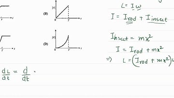 IIT-JEE 2012 Physics Solution 1