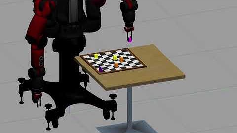 Baxter Playing Chess using ROS and Gazebo.