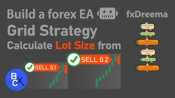 📈Build a forex EA Robot (No Code) Grid Strategy Calculate Lot Size from Counting Candles by fxDreema