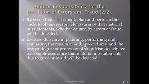 Chapter 2   Professional Standards