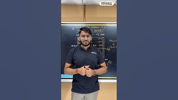 No.Of Symmetric Relations in a Set A having 