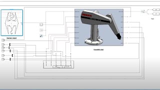 Simulation of an arm robot with MATLAB Simulink and Simscape Multibody | The Control of the robot