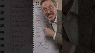 chemistry of Phenol with Professor #chemistry #atomic theory #butyl #amines #chemistry tutor