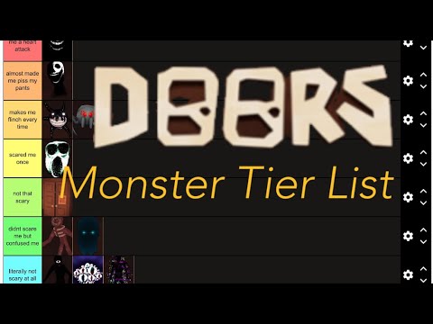 UPDATED* Roblox DOORS Monster TIER LIST! (New Entities) 