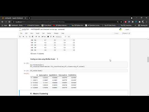 GRIP TASK #2 K Means Clustering on IRIS Dataset Spark foundation