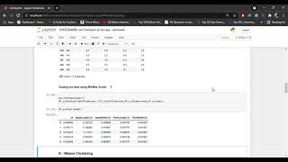 GRIP TASK #2 K Means Clustering on IRIS Dataset Spark foundation Profile
