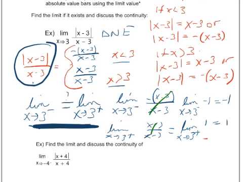 Limits with Absolute
