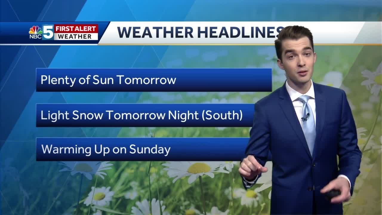 Video: Warming up this weekend (4-16-20) - YouTube