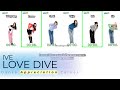 IVE - LOVE DIVE | Wonyoung, Leeseo, Gaeul, Yujin, Rei, Liz | Dance Appreciation Corner