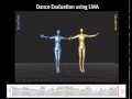 EG GCH: Motion Analysis for Folk Dance Evaluation