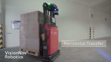 VisionNav VNSL14 Slim Pallet Stacker AGV Operation Highlights