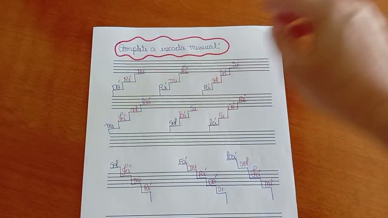 Partitura do zero ao piano 🎹 #professora #piano #música #pianista #partitura #teoriamusical #pianist