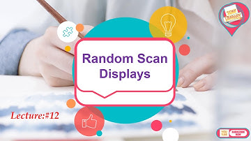LECTURE #12= Random scan display | Random scan display in computer graphics in Hindi/Urdu.
