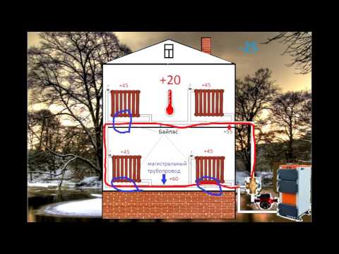 Схема отопления двухэтажного дома с принудительной циркуляцией – различные варианты разводки