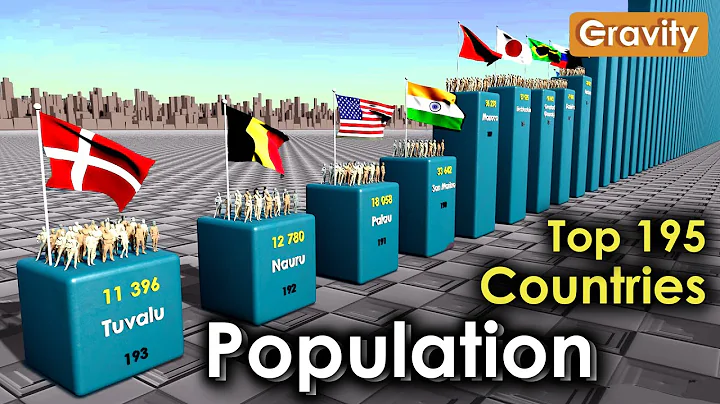 Countries by Population 2023 - DayDayNews