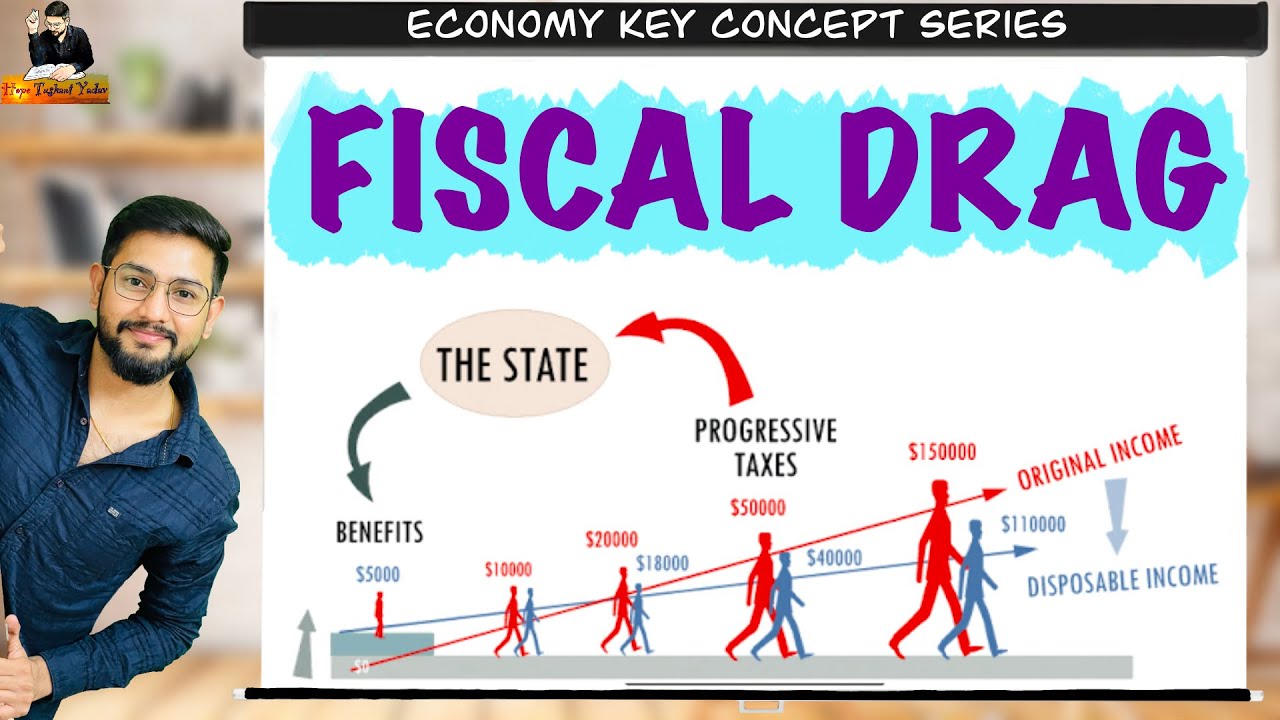 What Is Fiscal Drag Economy Key Concept Series fiscaldrag  what-is-fiscal-drag-economy-key-concept-series-fiscaldrag