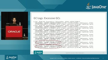 Troubleshooting Memory Problems in Java Applications