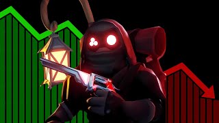 The Rise And Fall Of Survive The Night