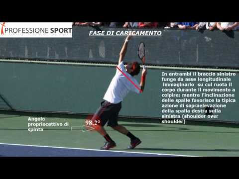 Videoanalisi del servizio nel tennis