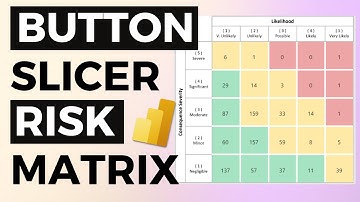Build an Interactive Risk Matrix in Power BI (Button Slicer Technique)