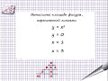 Площадь фигуры, ограниченной линиями y=x^2