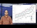 Prof K Nageshwar's Take: Big disparities in Telangana percapita income